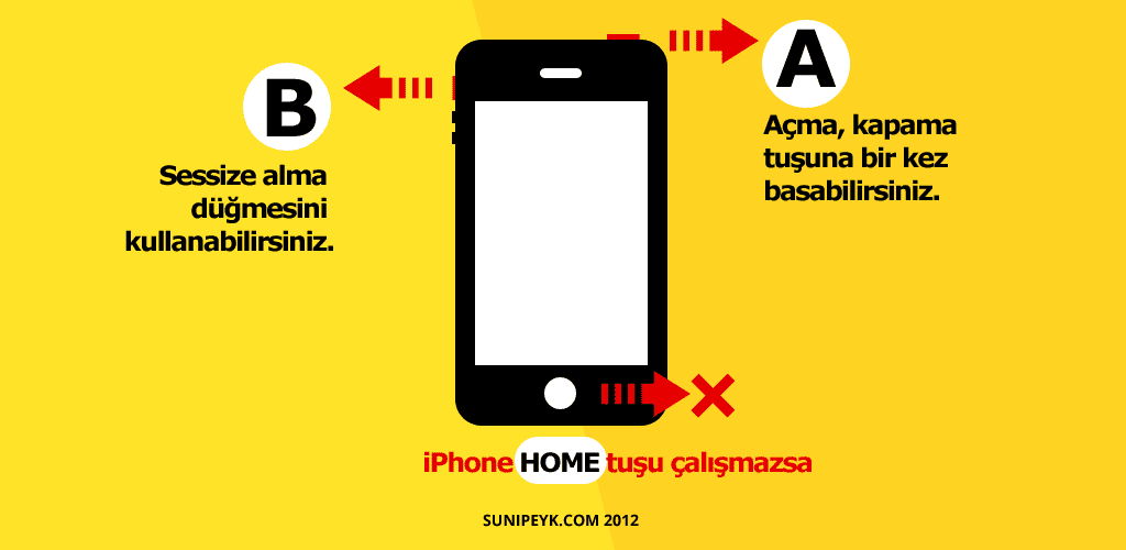 iPhone home tuşu