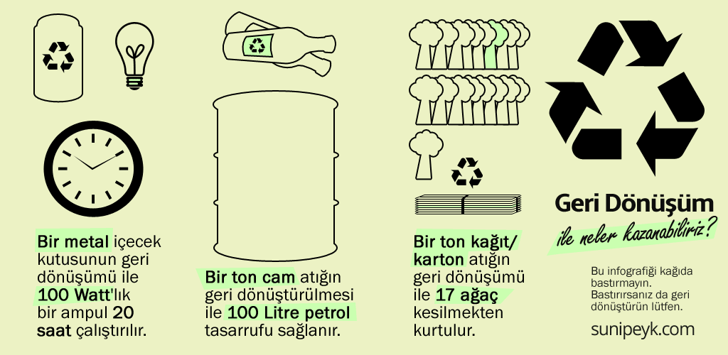 geri dönüşüm