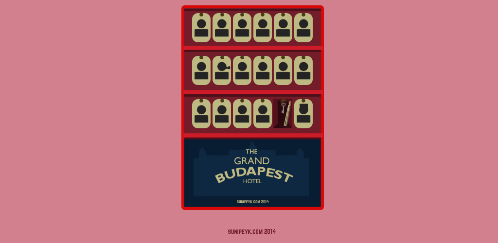 grand budapest posteri