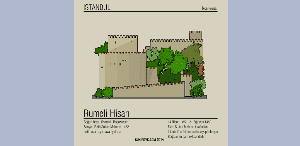 istanbul rumeli hisarı