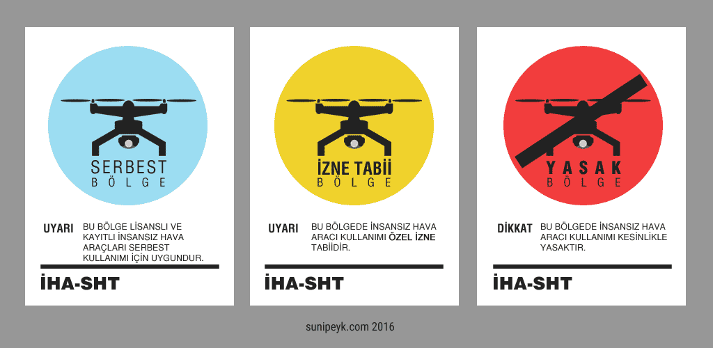 iha zone posterleri