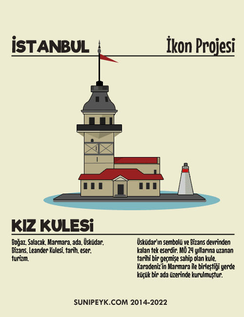 İstanbul ikon projesi; Kız Kulesi