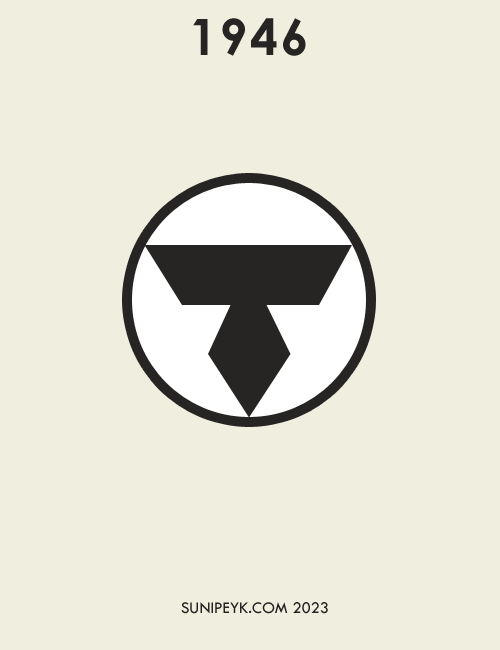 Sony’nin ilk Logoları