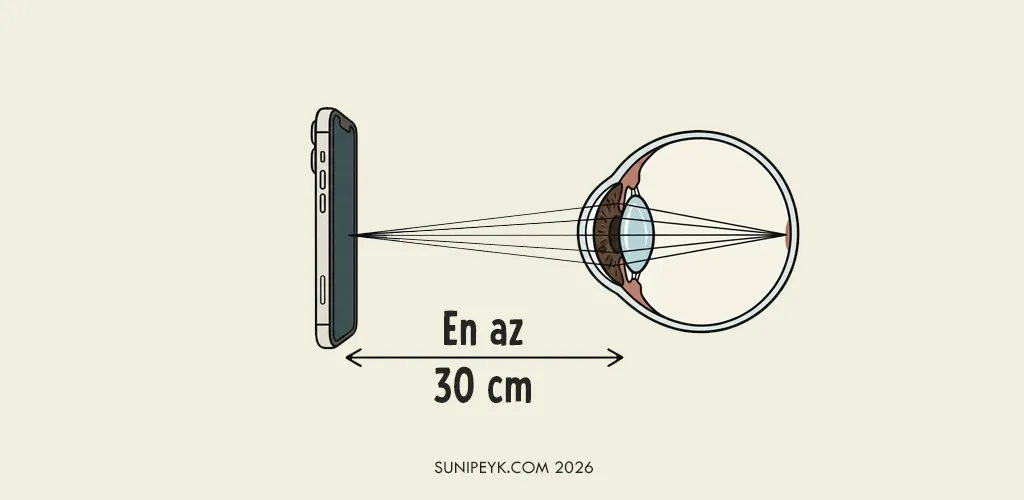 telefon, göz, ara mesafe en az 30 cm