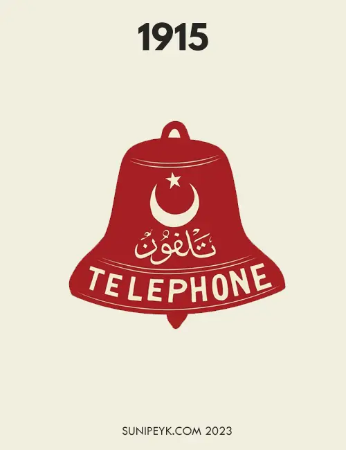 İlk Telefon ve İstanbul Telefon Şirketi