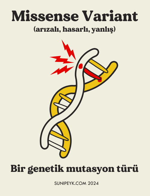 Kalıtsal kansere yatkınlık sendromu