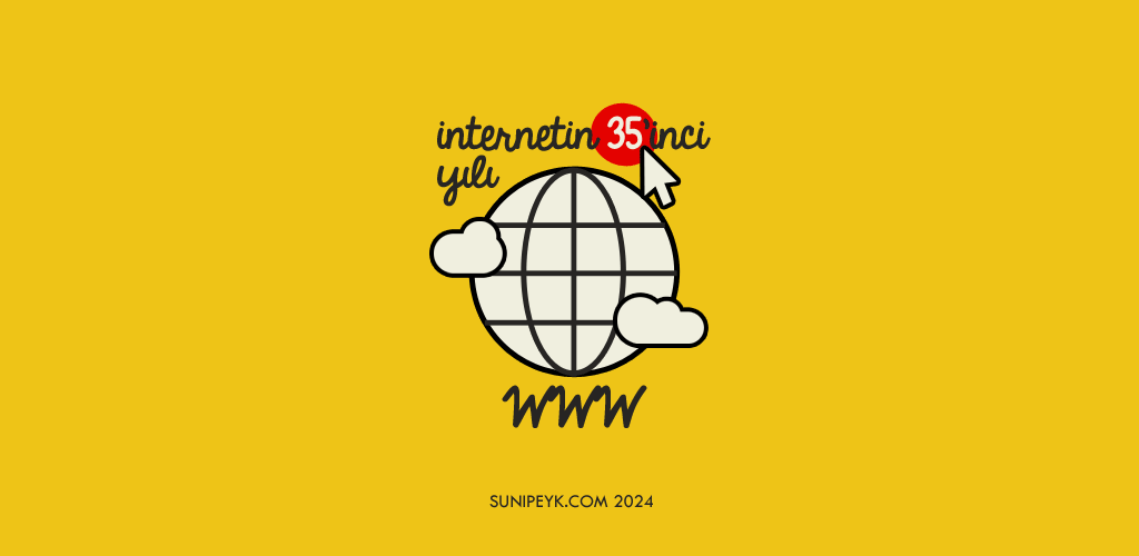 internetin 35'inci yılı ve www yazısı ile interneti temsil eden dünya ikonu