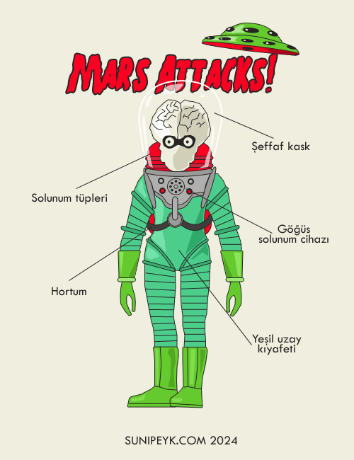 Mars Attacks