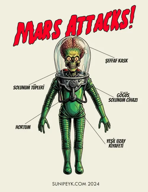 Mars Attacks