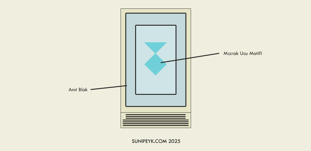 Anıtkabir üstündeki mızrak ucu motifi