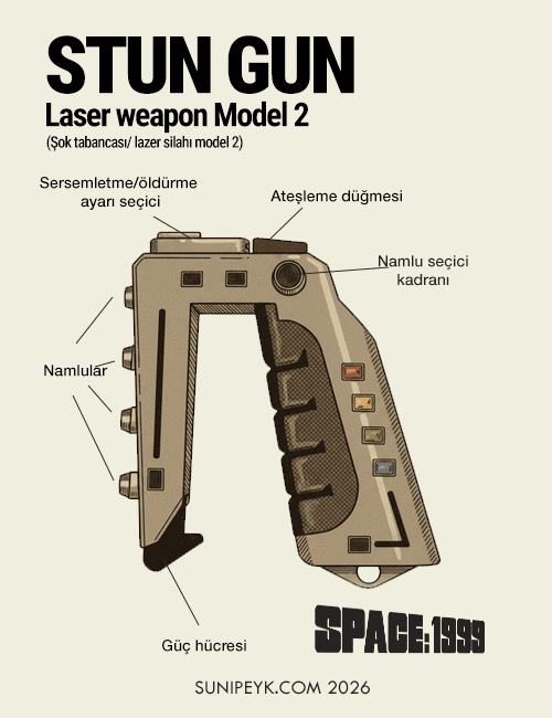 Ay Üssü Alpha’nın İkonik Gücü: Uzay 1999 Şok Tabancası (Stun Gun)